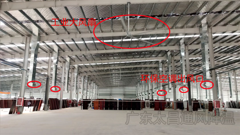 大型钢结构厂房通风降温方案-扇机互补